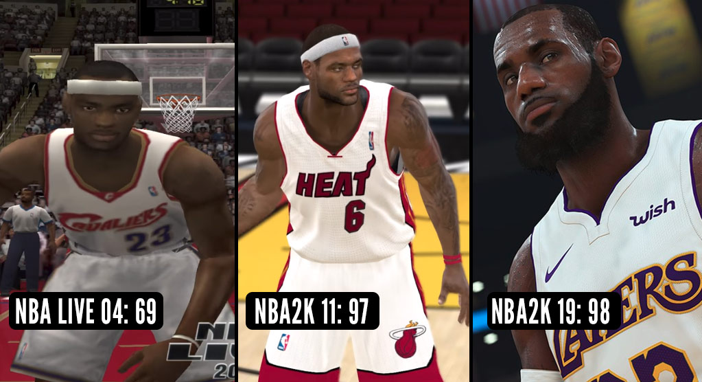 lebron 2k evolution