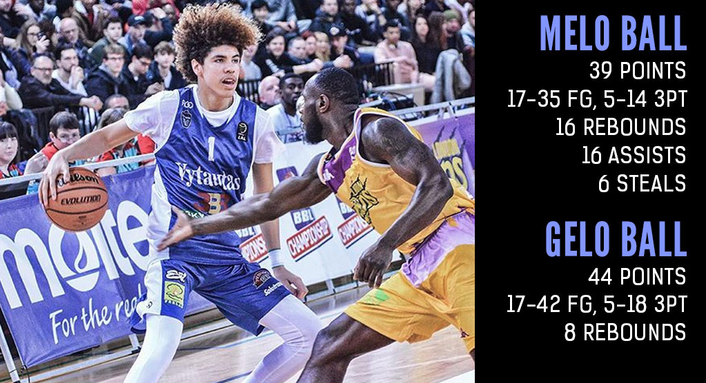 LaMelo Ball 39-Point Triple-Double, Gelo Scores 44 in London Clash Game