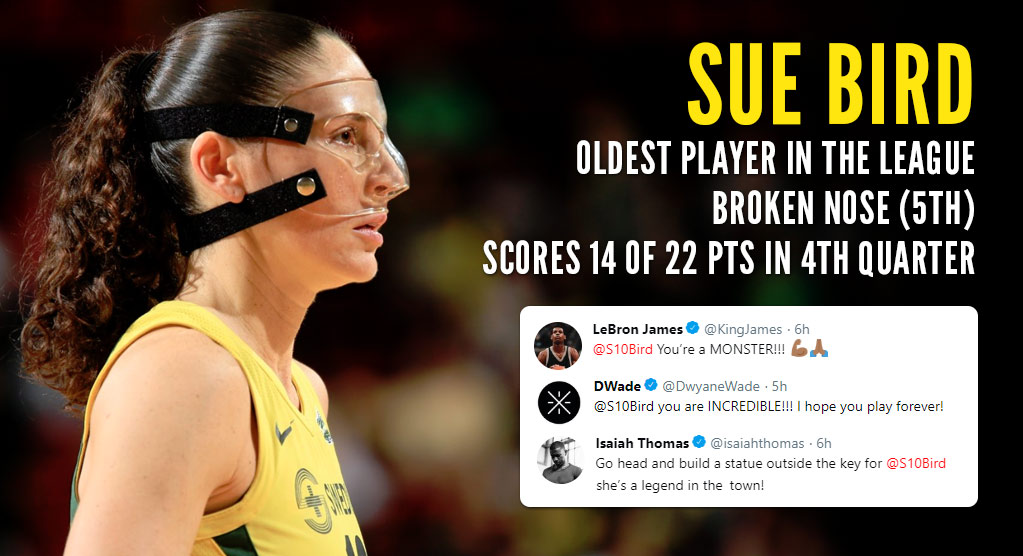 NBA Players React To Masked Sue Bird's Cold-Blooded 4th Quarter Vs Phoenix