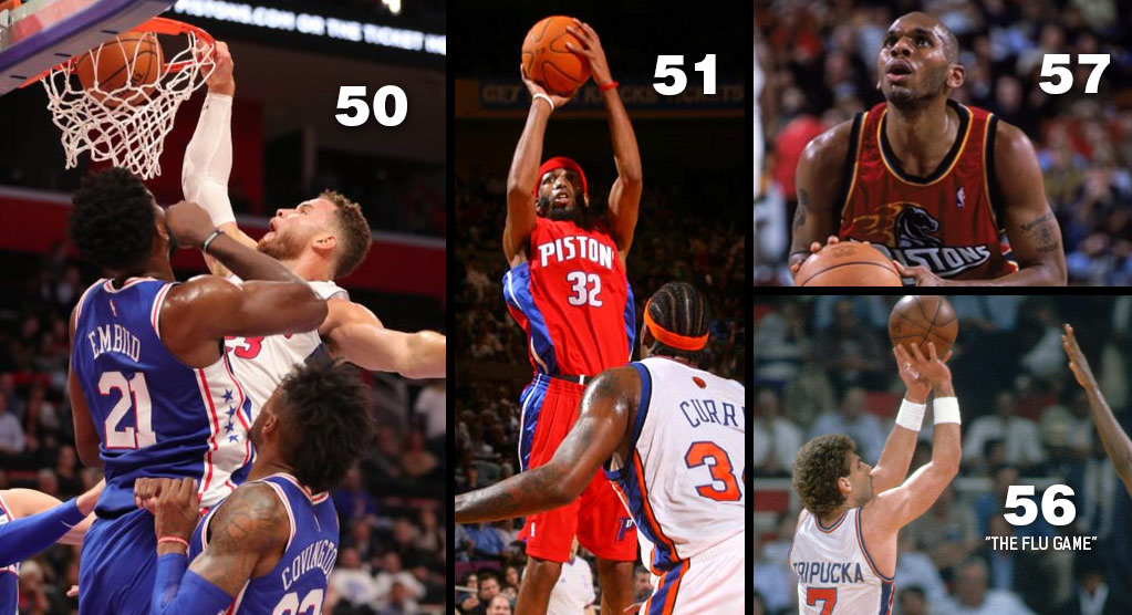 Blake Griffin & The Best 50-Point Games In Pistons' History