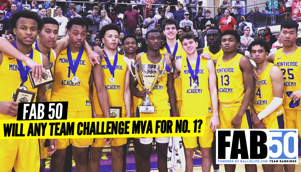 NEW FAB 50 Rankings: MAJOR Shakeup For 2020!
