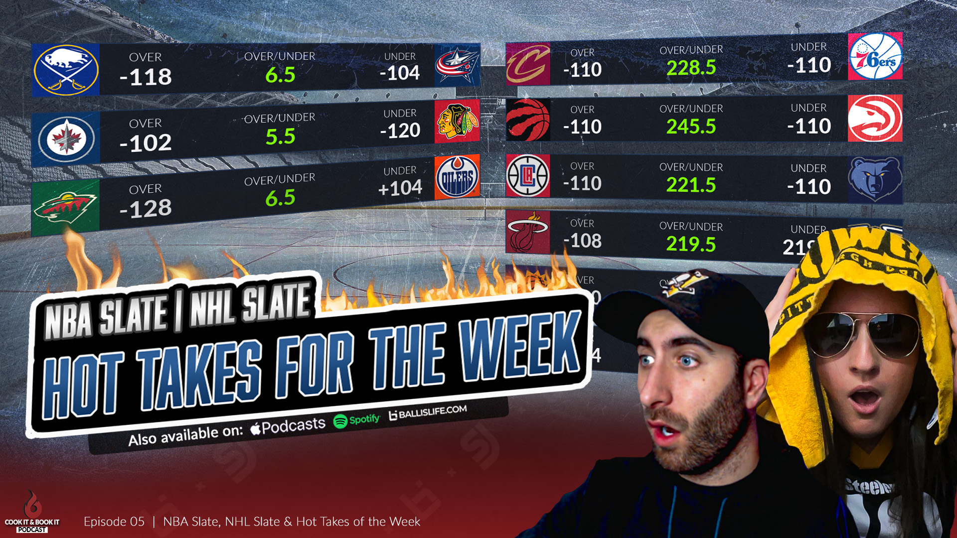 Episode 5: NBA and NHL best bets and parlays for the weekend