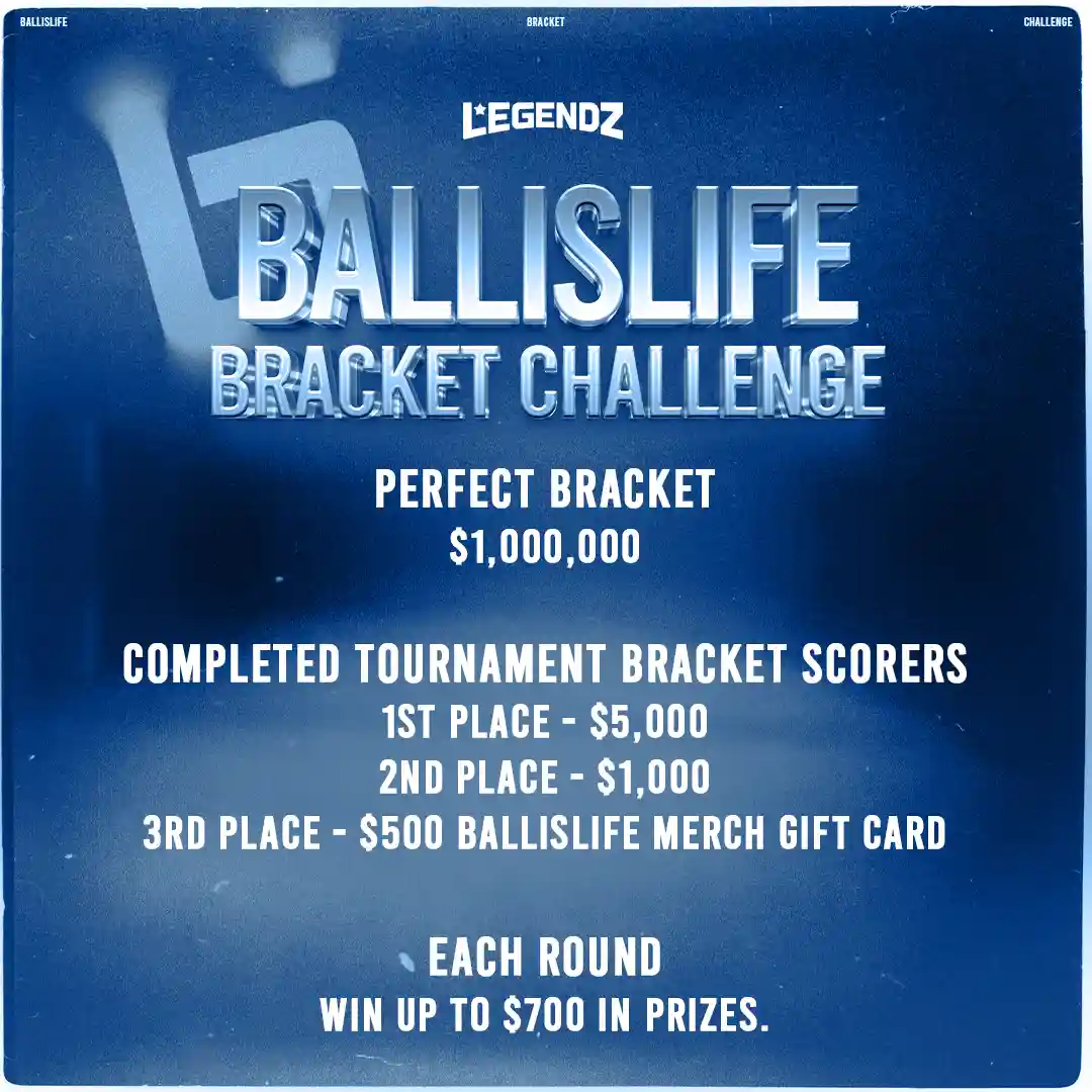 Ballislife $1,000,000 Perfect Bracket Challenge