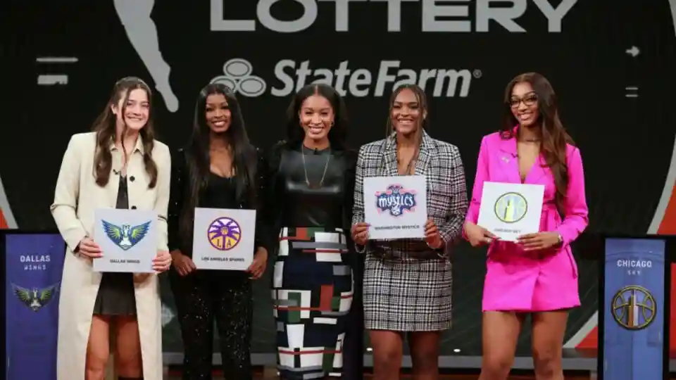 2025 WNBA Draft Lottery