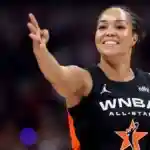 2025 WNBA All-Star Game Ratings Hit 2.2M: Why It Matters