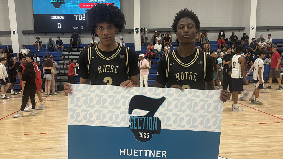 Preseason 2025-26 WEST Region Top 20 Rankings!