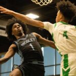 Breakdown Border Battle Top Performers!