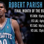 EXCLUSIVE: Robert Parish Remembers Bill Walton in New Book