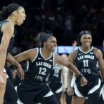 2026 WNBA Power Rankings: Preseason Ranking of All 15 Teams